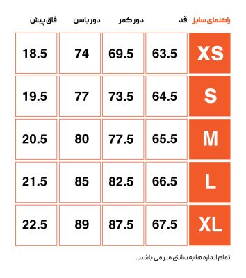 Actice Ess 3/4 Tights II